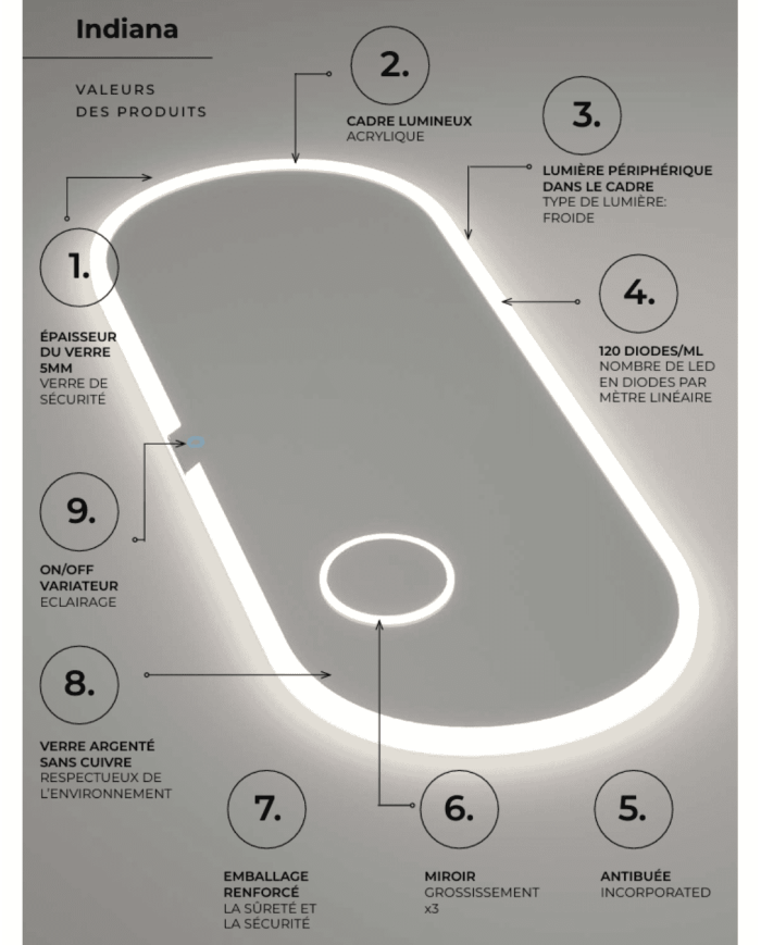 Miroir Indiana - LEDIMEX