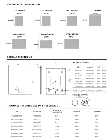 Miroir Italia - LEDIMEX