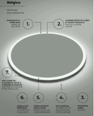 Miroir Belgica - LEDIMEX