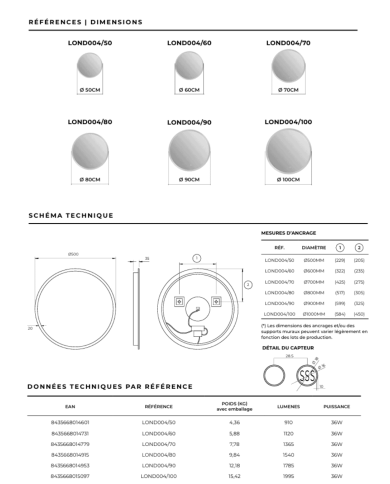 Miroir Londres - LEDIMEX