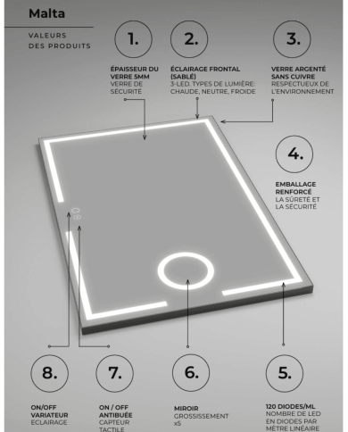 Miroir Malta - LEDIMEX
