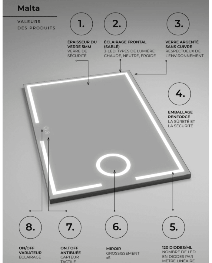 Miroir Malta - LEDIMEX