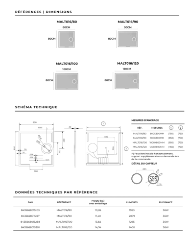 Miroir Malta - LEDIMEX