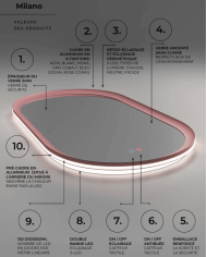 Miroir Milano - LEDIMEX
