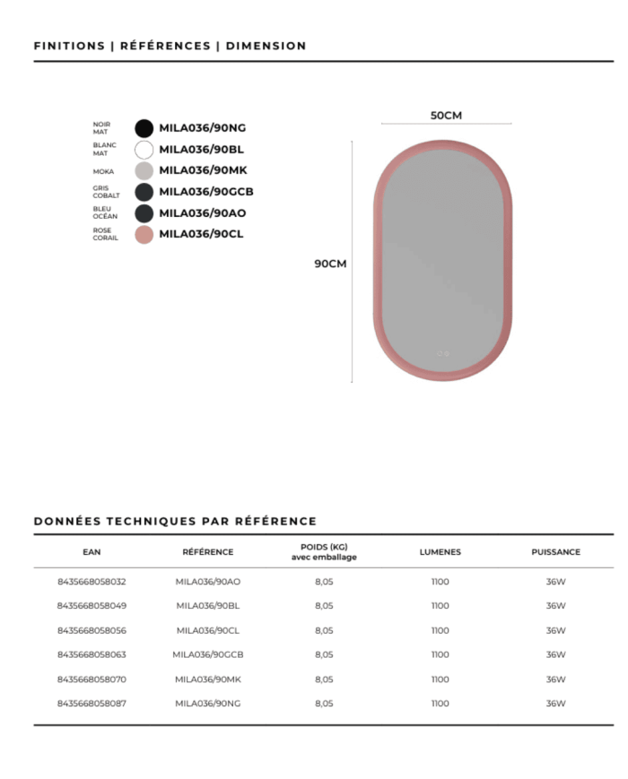 Miroir Milano - LEDIMEX