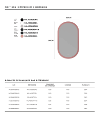 Miroir Milano - LEDIMEX