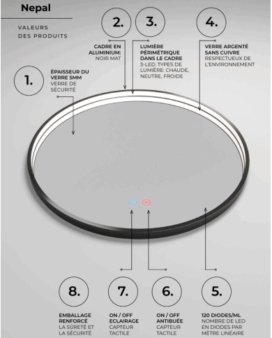 Miroir Nepal - LEDIMEX