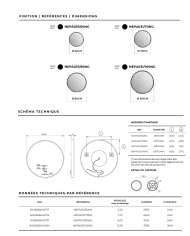 Miroir Nepal - LEDIMEX