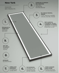 Miroir New York - LEDIMEX