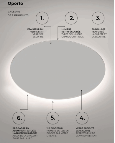 Miroir Oporto - LEDIMEX