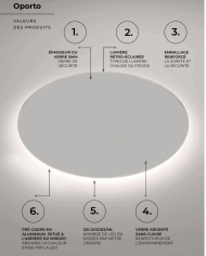 Miroir Oporto - LEDIMEX