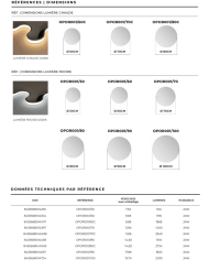 Miroir Oporto - LEDIMEX