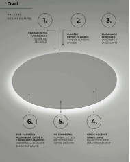 Miroir Oval - LEDIMEX