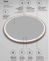 Miroir Paris - LEDIMEX