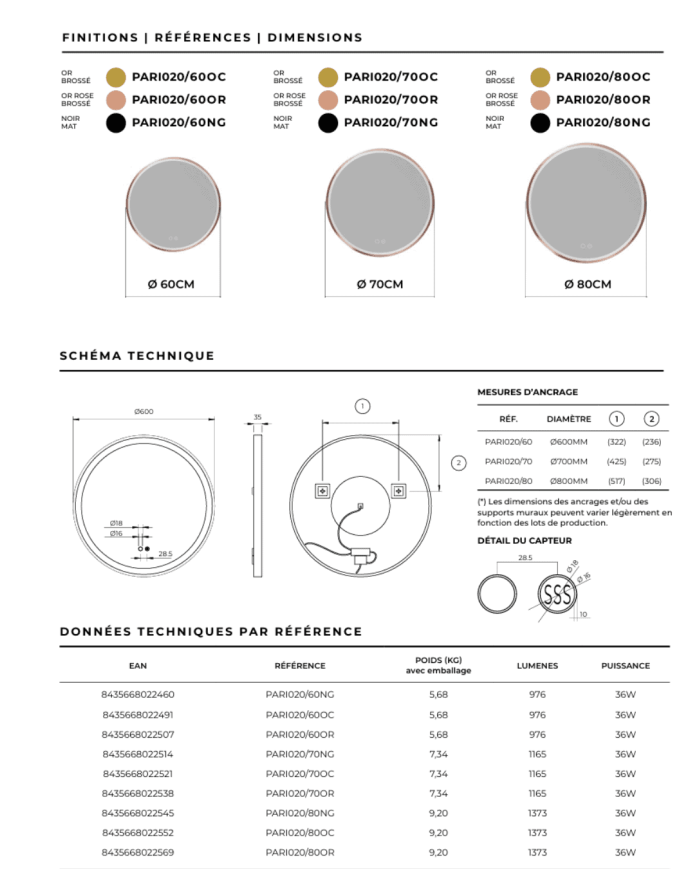 Miroir Paris - LEDIMEX