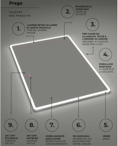 Miroir Praga - LEDIMEX