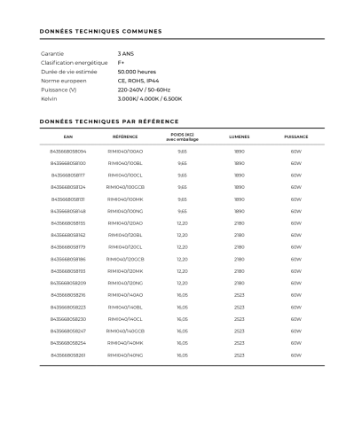 Miroir Rimini - LEDIMEX