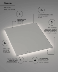 Miroir Suecia - LEDIMEX