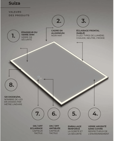 Miroir Suiza - LEDIMEX