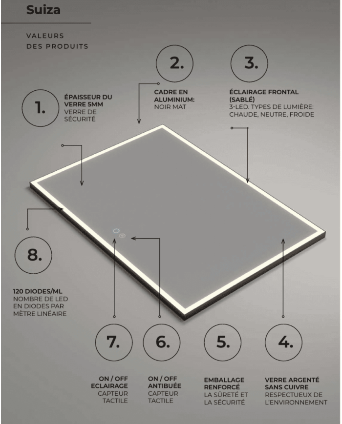 Miroir Suiza - LEDIMEX