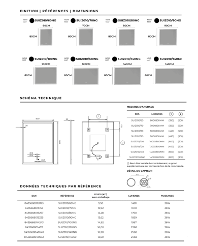 Miroir Suiza - LEDIMEX