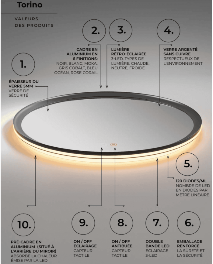 Miroir Torino - LEDIMEX