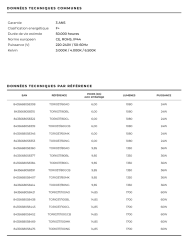 Miroir Torino - LEDIMEX