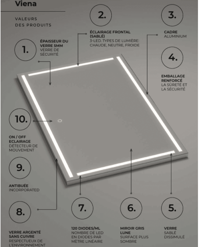 Miroir Viena - LEDIMEX