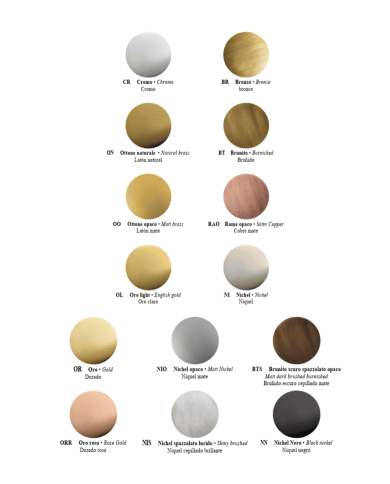 Mélangeur bain/douche Sbordoni avec finitions rondes et variantes de couleurs pour robinetterie rétro.