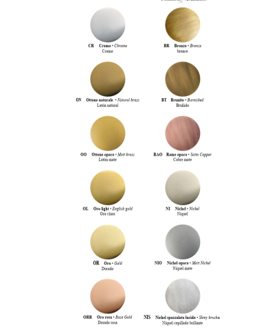 Console double Palladio - Sbordoni