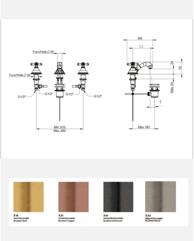 Mitigeur 3 trous lavabo Edwardian - Cifial