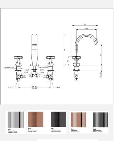 Mélangeur lavabo 3 trous Hexa - Cifial