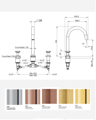 Mitigeur baignoire 3 trous TX300 - Cifial