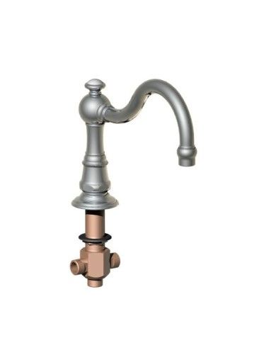 Bec bain sur gorge fixe Montmartre Horus