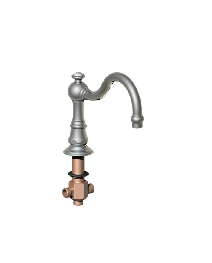 Bec bain sur gorge fixe Montmartre Horus