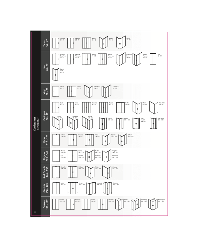 Paroi douche coulissante Palermo Doccia