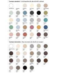 Baignoire 140 à 170 cm BetteForm Bette